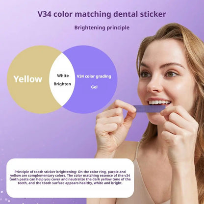 V34 Advanced Color Correcting Strips